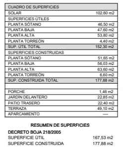 Chalet adosado de 2022 con piscina comunitaria en Santa Clara.